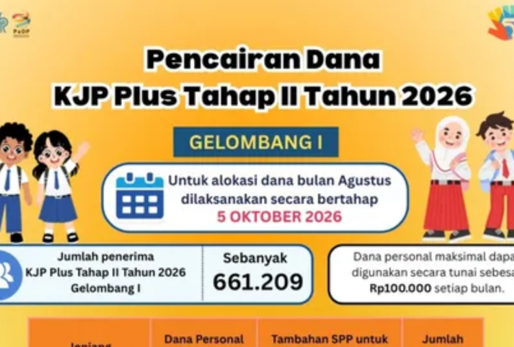 KJP Plus Tahap II Cair Oktober 2026 Cair Bertahap, Segini Nominal Dana yang Diterima Siswa
