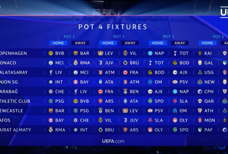 Hasil Drawing Liga Champions 2025/2026: PSG vs Barcelona, Real Madrid Hadapi Liverpool