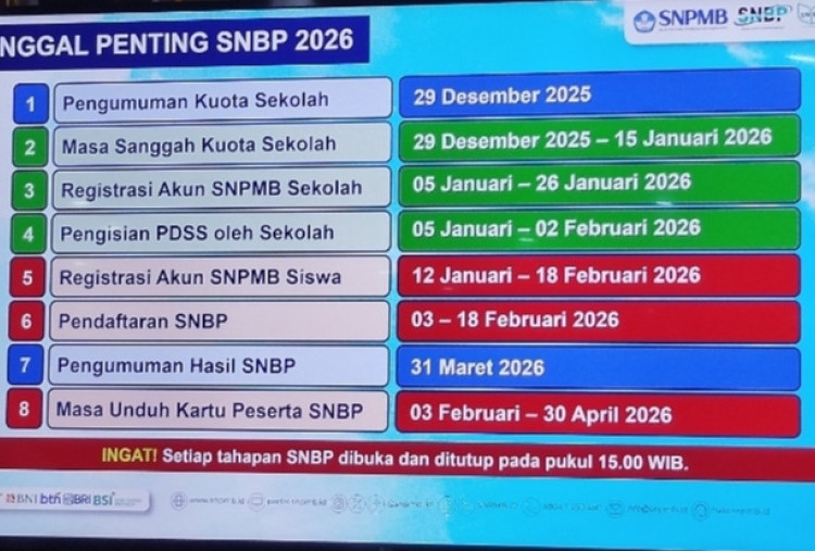 Daftar Tanggal Penting Jadwal SNBP 2026, Ada Aturan Baru di SNPMB 2026