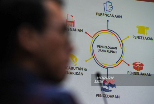 Grafik pemaparan pengelolah uang rupiah di monitor dalam Bincang Bareng Media di Kantor Kantor Perwakilan BI Wilayah IV Jatim, Surabaya, Jawa Timur, Senin, 29, Januari 2024. Dalam Bincang Baeng Media (BBM) ini pihaknya melaporkan uang palsu di Jatim berjumlah 19.872 lembar atau mengalami penurunan 30% dibandingkan dengan tahun 2022 yang berjumlah 28.389 lembar. Proporsi temuan uang palsu pada tahun 2023 (ytd) didominasi oleh pecahan Rp100.000 (63,1%), pecahan Rp50.000 (27,2%), pecahan Rp20.000 (2,3%), pecahan Rp10.000 (5,4%) dan pecahan Rp5.000 (1,7%). Adapun strategi Penanggulangan Peredaran Upal di masyarakat oleh KPw BI di Jawa Timur dilakukan secara berkesinambungan dengan senantiasa mengedukasi masyarakat untuk mengenali ciri-ciri keaslian uang Rupiah. (Julian Romadhon/Harian Disway)