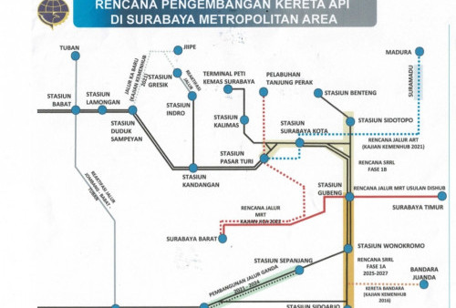 Surabaya Akan Punya KRL Sendiri, Proyek SRRL Masuk Tahap Desain, Fase I dari Sidoarjo ke Pasar Turi 