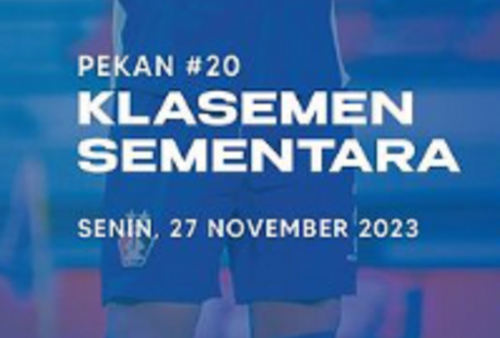 Update Klasemen Liga 1 Indonesia Pekan ke-20: Persib Bandung Masih 'Geregetan' dengan Borneo