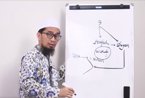 Tegas, Ustaz Adi Hidayat Peringatkan Puasa Arafah Hanya Satu Hari dalam Setahun: Keutamaannya Luar Biasa!