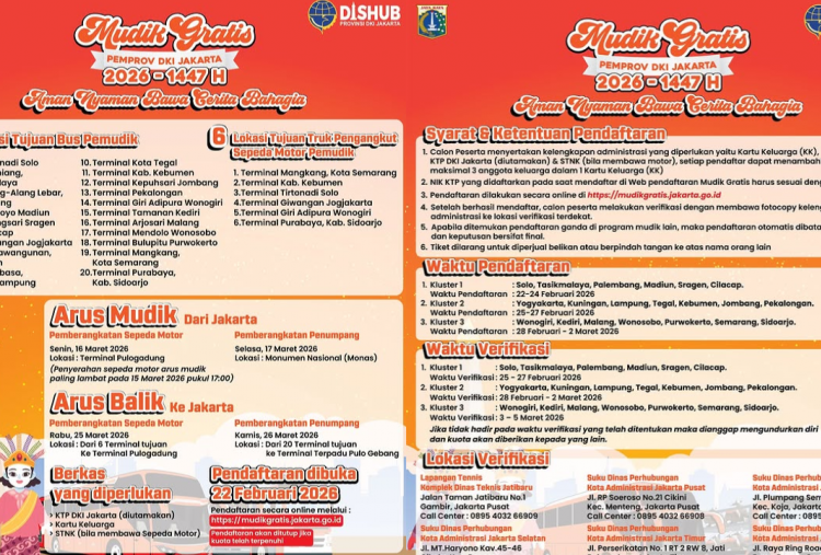 Rute Mudik Gratis Pemprov DKI Jakarta 2026, Pendaftaran Dibuka 22 Februari