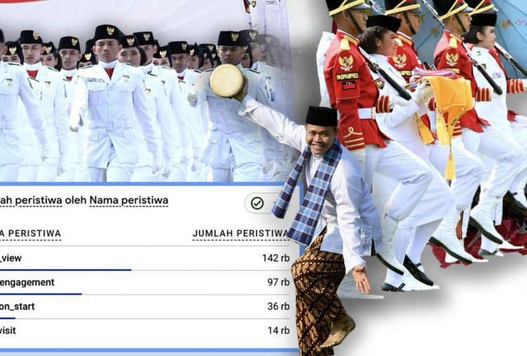 Pendaftaran Upacara 17 Agustus di Istana Diserbu 142 Ribu Warga, Hari Ini Terakhir Daftar