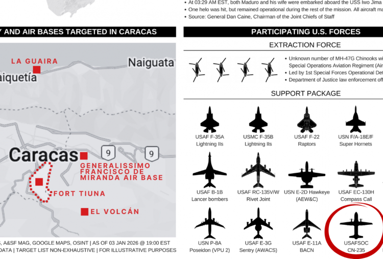 Profil CN-235 Pesawat Buatan Indonesia yang Digunakan Amerika Serikat dalam Operasi Venezuela