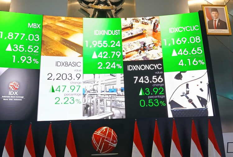 IHSG Kembali Merah di Penutupan, Saham-saham Ini Terpantau Turun Harga