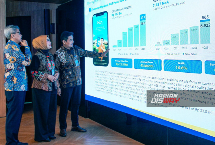 Aset Konsolidasi BJB Capai Rekor, Sinergi Grup Terus Diperkuat