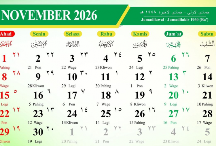 Kalender Jawa November 2026: Cek Weton hingga Penanggalan Hijriah