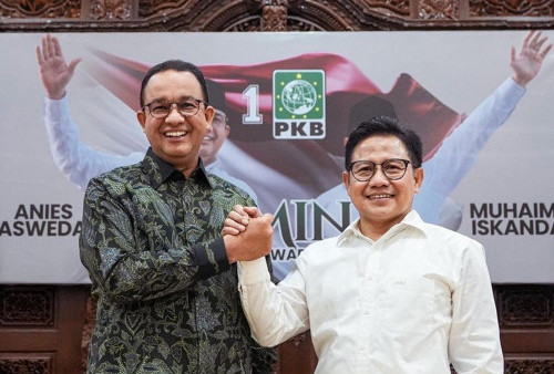 Anies - Cak Imin Targetkan Raih 70 Persen Pemilih di Daerah Jawa Barat di Pilpres 2024