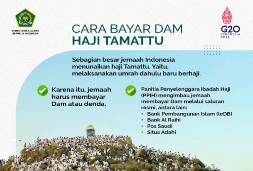 Tata Cara Bayar Dam Haji Tamattu, Simak juga Fatwa MUI