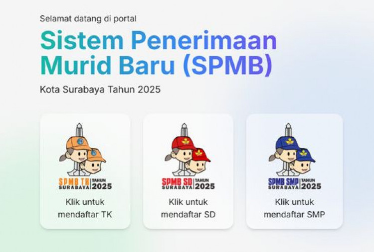 SPMB SD Surabaya 2025: Jadwal Lengkap Hingga Syarat Pendaftaraanya