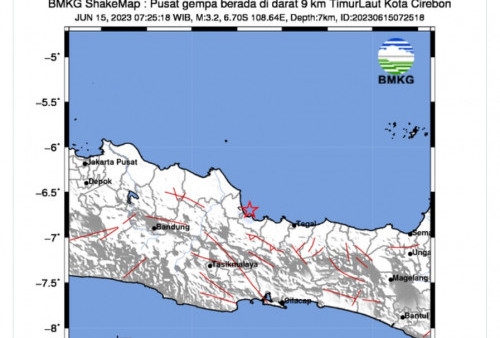 Warga Cirebon Beri Kesaksian saat Terjadi Gempa Bumi Magnitudo 3,2: Ada Dentuman, Sudah 6 Kali Getaran!