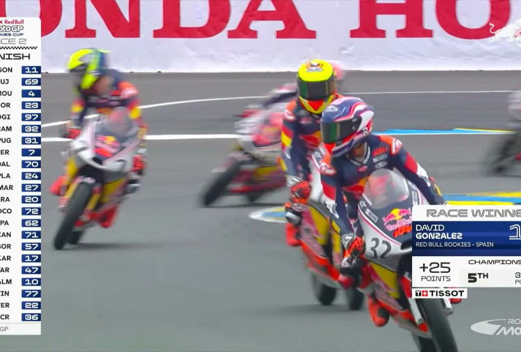 Kiandra Ramadhipa Finis P6 di Le Mans, Tembus 3 Besar Klasemen Red Bull Rookies Cup 2026