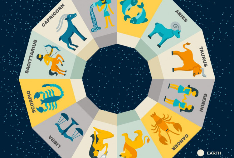 Ramalan Zodiak Agustus 2026: Ini Tanggal Paling Hoki untuk Karier dan Keuangan