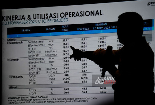 Direktur Utama TTL Bapak David P. Sirait memaparkan sinergi antara TTL dan media di era Digital saat Media Tour dalam rangkaian HUT TTL ke -10 di Terminal Teluk Lamong, Surabaya, Jawa Timur, Kamis, 28 Desember 2023. Selama 10 Terminal Teluk Lamong (TTL) telah menjalankan komitmennya menjadi nadi Logistik Internasional di Selat Madura, dan fokus melayani pelayaran barang internasional, sebagai penopang Pelabuhan Tanjung Perak Surabaya dan kini harus mengoptimalkan dermaga domestik. Dalam harapnya mulai 2024 dari pelayaran domestik dari wilayah Indonesia Timur transit di Pelabuhan Tanjung Perak Surabaya, utamanya di Terminal Teluk Lamong. (Julian Romadhon/Harian Disway)