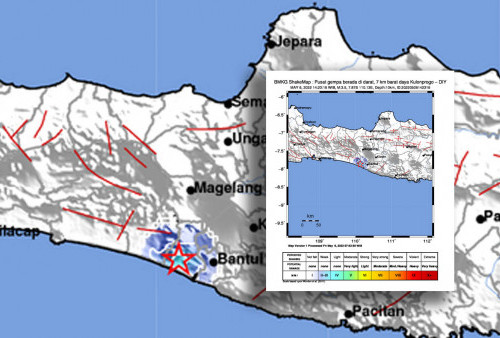 Gempa Tektonik Dirasakan di Kulonprogo Yogyakarta, Daryono: Ini Dipicu Aktivitas Sesar Aktif