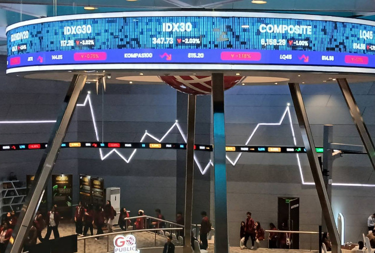 IHSG Dibuka Melemah Terkoreksi hingga 0,48 Persen, Analis Singgung BI Rate 5,75 Persen