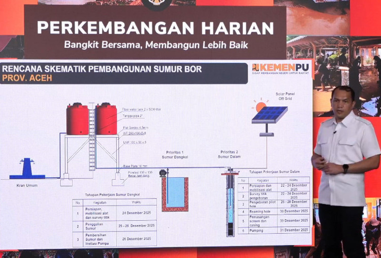 48 Sumur Dibangun di Aceh Tamiang untuk Penuhi Kebutuhan Air Bersih