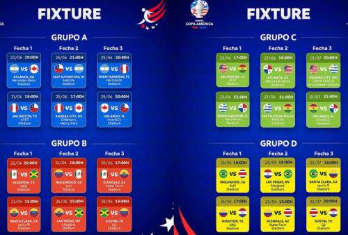 Jadwal Lengkap Copa America 2024, Laga Argentina vs Kanada Jadi Pembuka