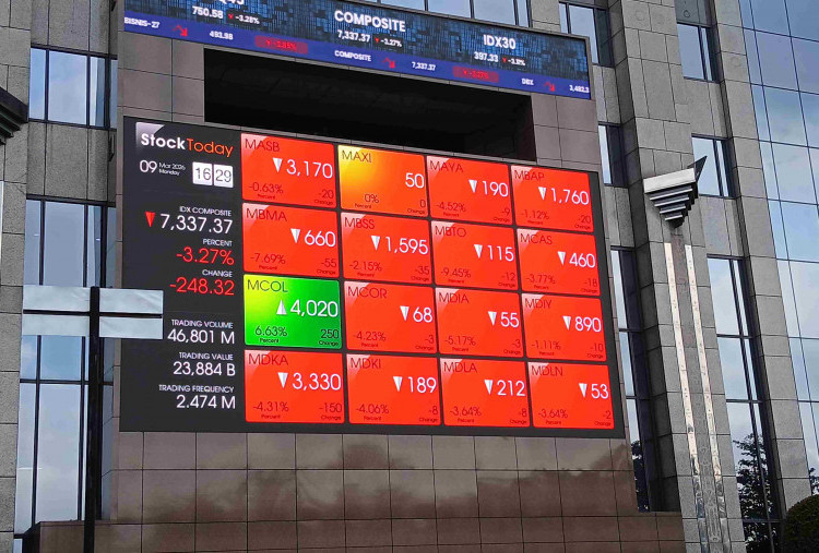 IHSG Diprediksi Kembali Melemah, Ini Biang Keroknya
