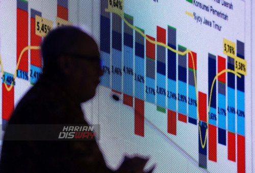 JILFA 2023: Perkuat Pertumbuhan Ekonomi