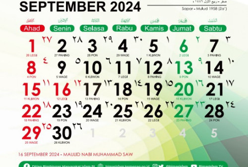 Kalender Jawa Weton September 2024, Cek Tanggal Pasaran Rabu Pon