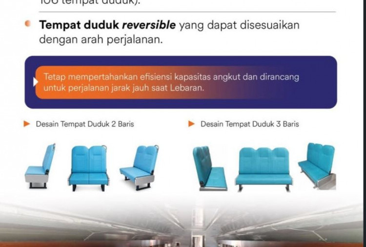 Tiket Kereta Ekonomi Kerakyatan, Simak Harga dan Cara Belinya untuk Mudik Lebaran 2026!