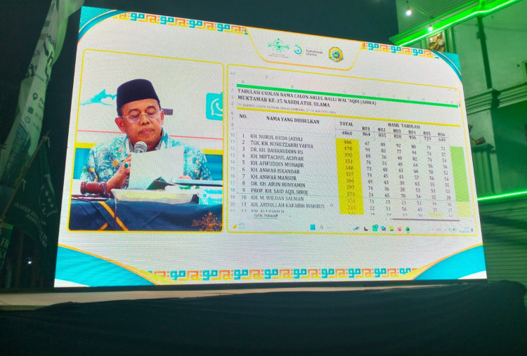 9 Anggota AHWA Terpilih di Muktamar Ke-35 NU, Berikut Nama dan Jumlah Perolehan Suaranya!