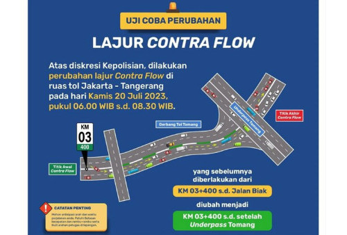 Jadwal Uji Coba Contraflow Tol Jakarta – Tangerang, Jasamarga Ungkap Perubahan Baru