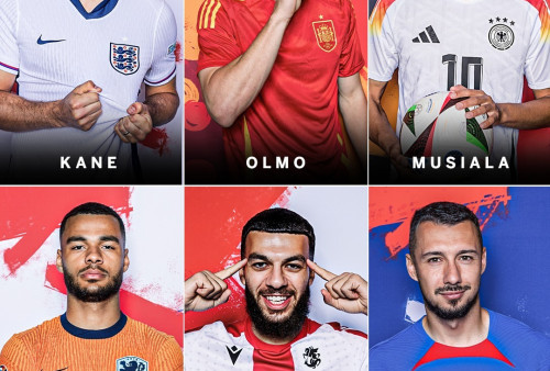 Golden Boot Euro 2024: Enam Raja Gol Berbagi Takhta, Ada Harry Kane dan Siapa Lagi?