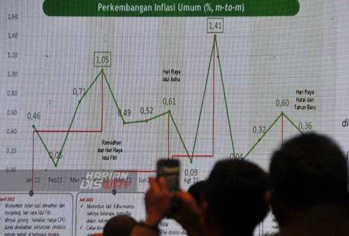 Dalam penjelasan dialog Gubernur Khofifah mengatakan Inflasi gabungan kota Indeks Harga Konsumen (IHK) di Jatim masih berada diatas sasaran, namun tekanan tercatat melandai. IHK di Jatim pada periode Januari 2023  tercatat sebesar 6,41% (yoy), lebih rendah dibandingkan capaian tahun 2022 sebesar 6,52% (yoy) dan lebih tinggi dari tingkat inflasi nasional sebesar 5,28% (yoy). (foto: Julian Romadhon)