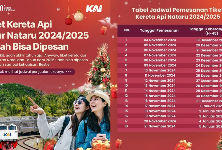 Jadwal Pemesanan Tiket Kereta Api Nataru 2025 Lengkap Tanggal Keberangkatan, Jangan sampai kehabisan!