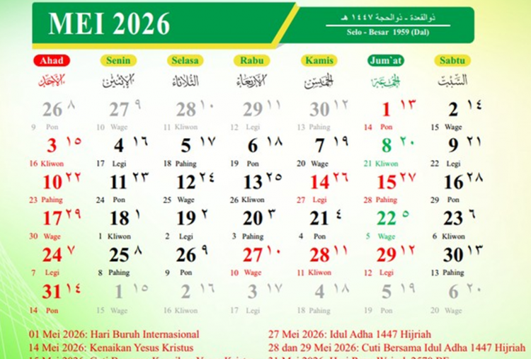 Kalender Jawa Mei 2026: Lengkap Weton, Pasaran hingga Tanggalan Hijriah