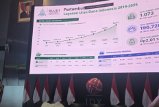 IMF Laporkan Pertumbuhan Global Melambat 3,1%, SCF Justru Catat Lonjakan Pendanaan dan Pemodal