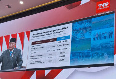 Turunkan Target Kemiskinan, Prabowo: Jarak Terkaya dan Termiskin Tak Boleh Semakin Lebar