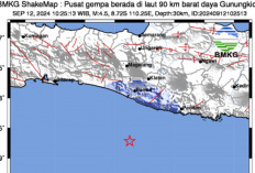 Gempa Bumi Magnitudo 4,5 Guncang Gunungkidul DIY, Terasa hingga Pacitan