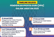 Hasil Seleksi Administrasi PPG Daljab Kemenag 2025 Diumumkan Kapan? Peserta Wajib Cek