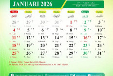 Kalender Jawa Januari 2026 Lengkap dengan Weton, Pasaran, dan Neptu
