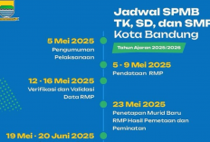 Jadwal Pendaftaran SPMB Kota Bandung 2025 untuk Jenjang TK, SD dan SMP, Orang Tua Murid Wajib Cek!