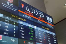 IHSG Diproyeksikan Menguat Hari Ini, Analis Soroti Sinyal Teknis dan Sentimen Wall Street