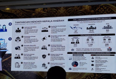 Dirjen Otda Kemendagri Ungkap Beratnya Jadi Kepala Daerah: Serangan Politik hingga Tekanan Fiskal
