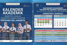 Jadwal Pembagian Rapor dan Penilaian Akhir Semester Ganjil 2024, Siswa-Guru Wajib Tahu!