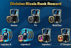 18 Kode Redeem FC Mobile Terupdate Hari Ini, Senin 5 Mei 2025: Unlock Pemain Legendaris!