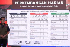 Korban Bencana Aceh- Sumatra 1.135 Jiwa, Hampir 490 Ribu Warga Jadi Pengungsi