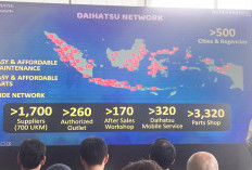 Rupiah Melemah, Daihatsu Belum Naikkan Harga Mobil