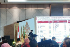 Di Depan Sarjana Melayu ISMI, Wamendagri Dorong Usia Produktif Manfaatkan Bonus Demografi