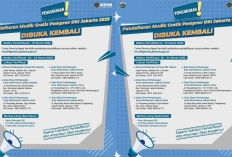 Pendaftaran Mudik Gratis Pemprov Jakarta Gelombang 2 Dibuka 19 Maret 2025, Cek Syarat dan Cara Daftarnya