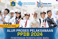 Cara Daftar Jalur Afirmasi PPDB Jakarta 2024 yang Dibuka 19 Juni, Lengkap dengan Jadwal Seleksi!