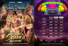 Harga dan Cara Beli Tiket Pagelaran Sabang Merauke 2026 Early Bird Pakai Fitur Lifestyle myBCA